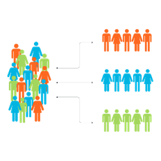 Customer Segmentation for Targeted Marketing Strategy